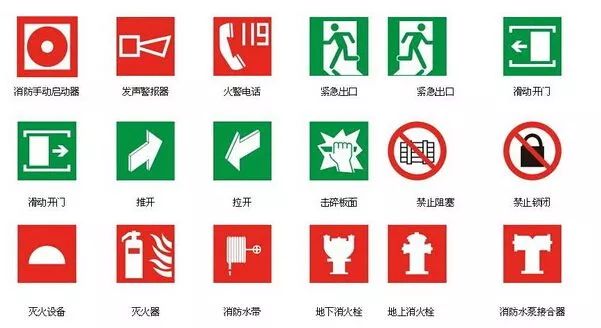 家庭防火,这些不得不知!