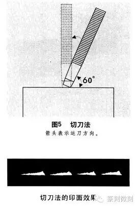 冲刀与切刀的差别很大_刀法