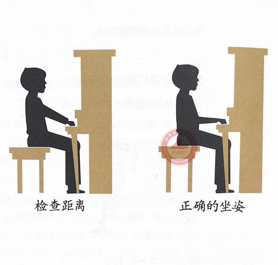良好的坐姿在日常钢琴弹奏练习中,只有练习的方式正确才能打好基础