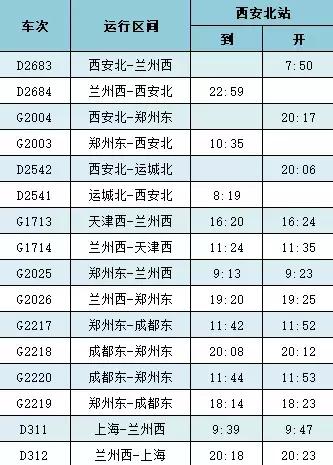 全国铁路调图!西安出发玩转省内外,最快只要12分钟_列车