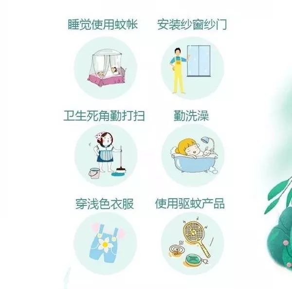 全国蚊子出没预报地图来了!你们家叮成啥颜色了?