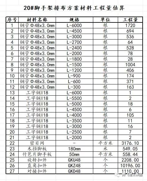 工字钢三视图画法图片