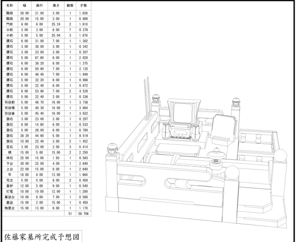 cad圖紙在墓碑石材設計及生產中的作用