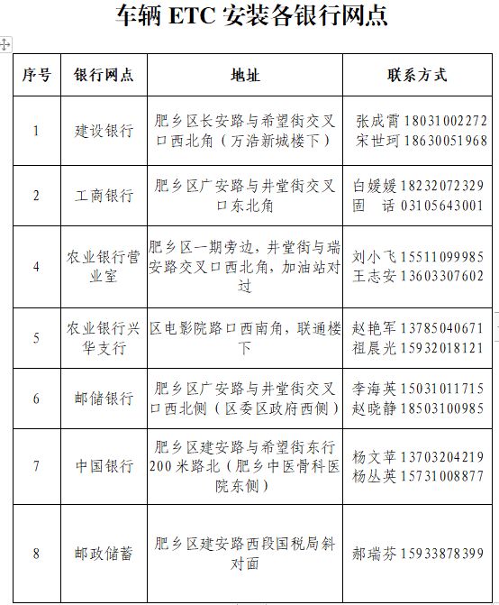 编辑:卜晓敏■校对:邢素娇,连新发■责任校审:董红坤,薛建强■素材