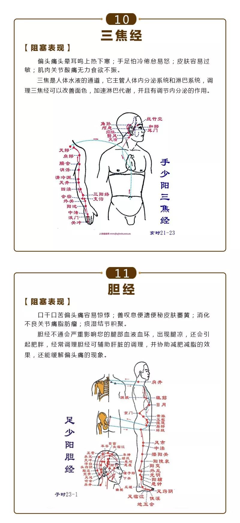 經絡出現淤堵試試這些疏通方法