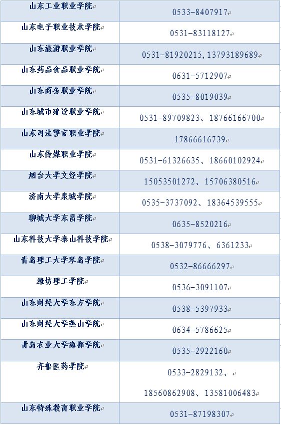 章丘贫困生申请资助可拨打这个电话!_山东省