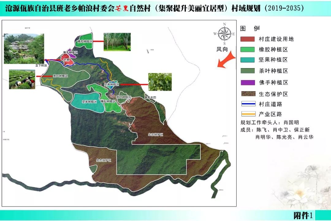 万名干部规划家乡行动沧源自治县万名干部规划家乡行动成果选展六