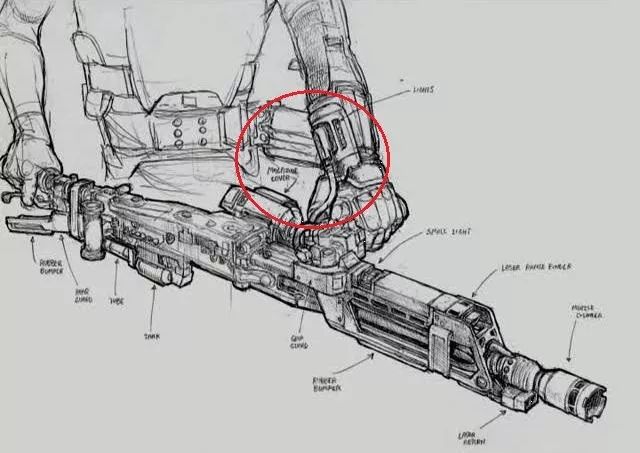 科幻变现实异形2中霸气外挂将实现美军士兵都有3只手