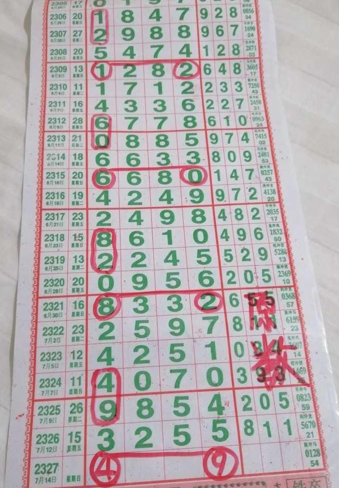 2327期三十张图规各路高手尽在其中