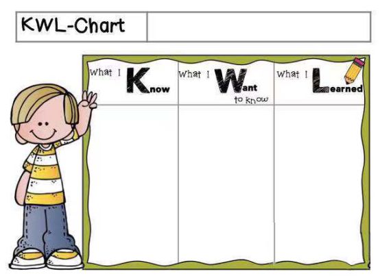 无死角的英语课堂教学,需要多少图来搭配?