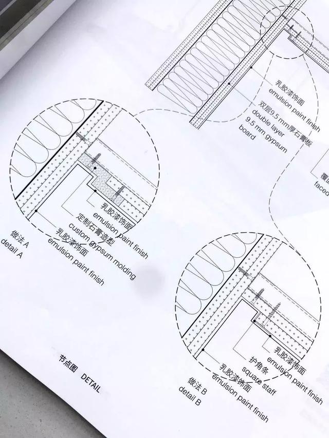 吊顶 |顶面墙角留缝造型|节点图△ 明装式窗帘盒天花重点 三维节点