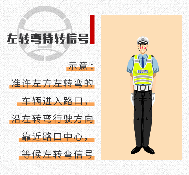 记不住交警手势来看这里