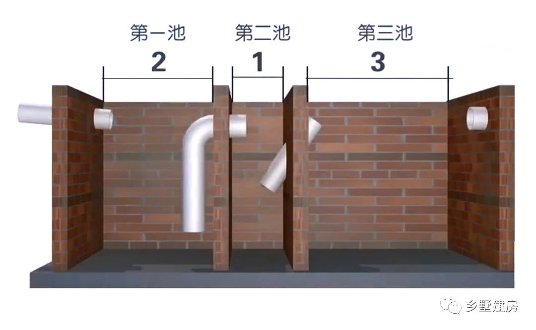 农村自建房包工头推脱不做的化粪池小伙只花几百块就搞定了