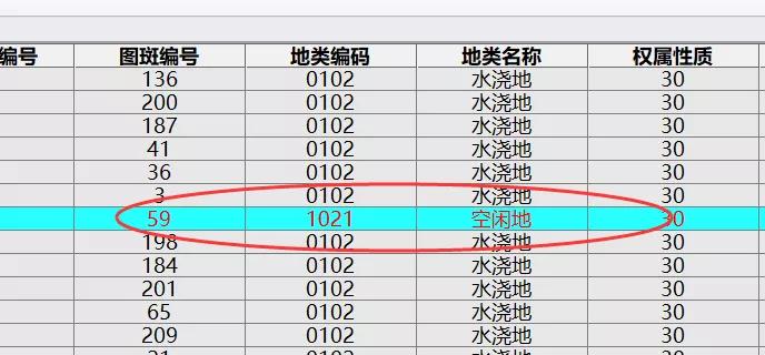 玩轉二三調流量分析