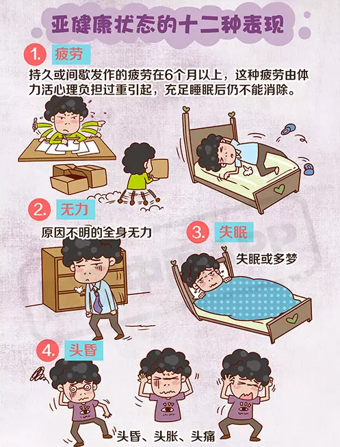 亚健康状态的12种表现,你中招了吗?