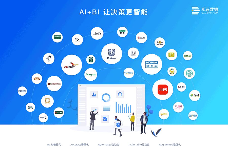 大数据时代的北京：信息科技的新浪潮