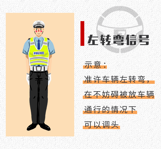 记不住交警手势来看这里!