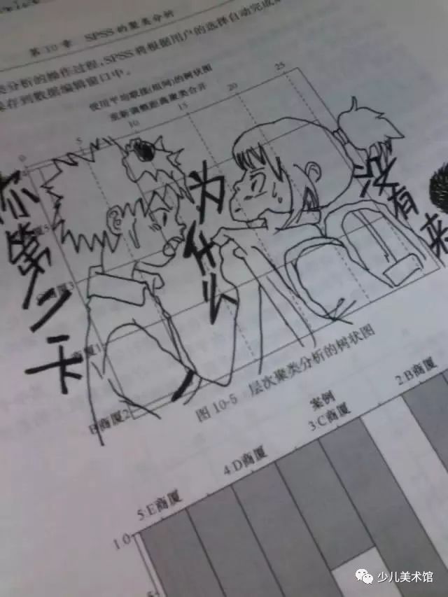 听说,会画画的孩子,上课特别认真