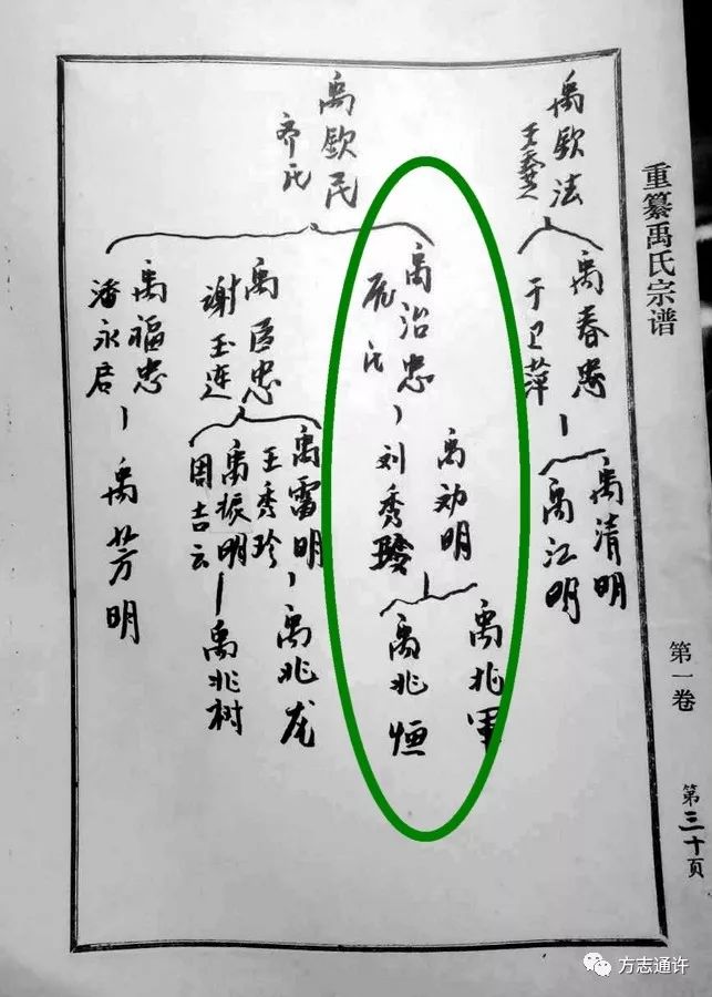 通许县这项技艺被收入第一批县级非遗名录