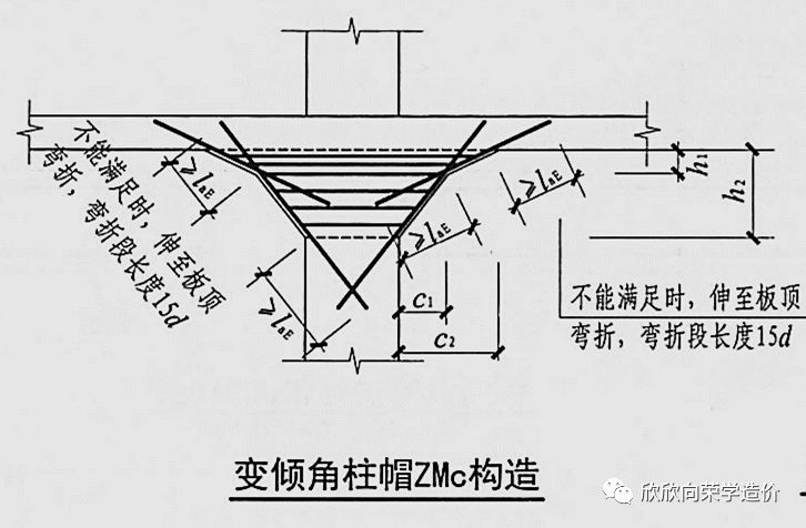 柱帽图片图集图片