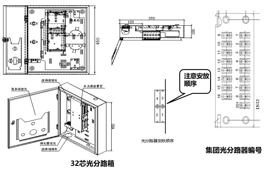 宽带施工流程详解,深入了解光交接箱,光纤布放