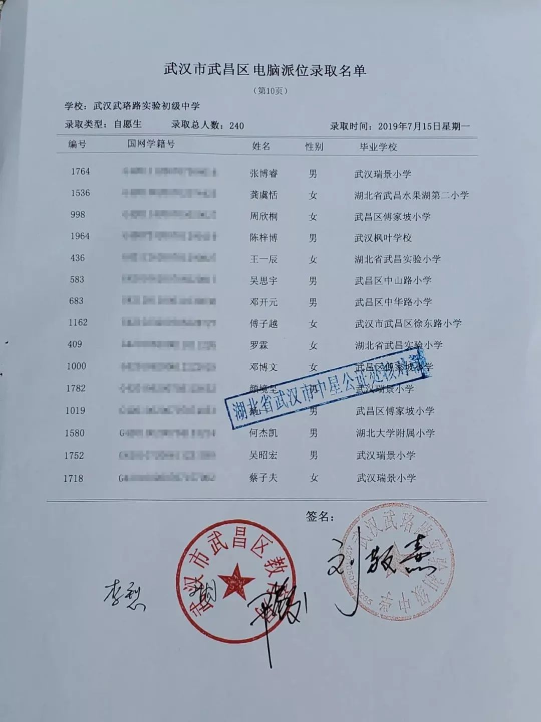 十一崇仁中學一初惠泉中學武漢二中廣雅七一華源武漢六中上智中學武漢