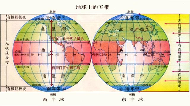 五大温度带分布图图片