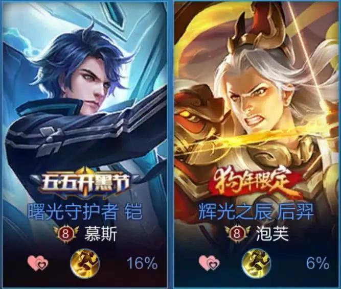 标志优先显示,这样根本看不出来这个橘右京到底和哪个女玩家是cp呢