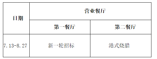 福建農林大學圖書館食堂及校車等暑期校園服務指南