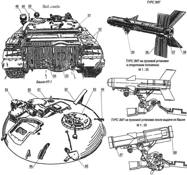 火力研发篇丨坦克主炮火力不够?那就再装15发"龙"式反坦导弹