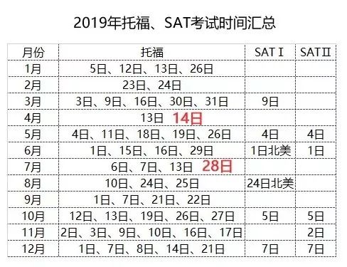 更新后的托福考试时间表