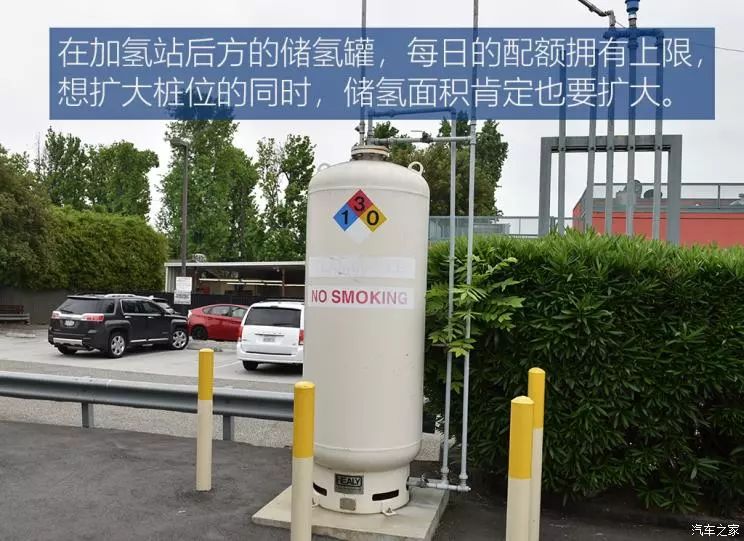 谁会是终极能源形式美国加氢站体验