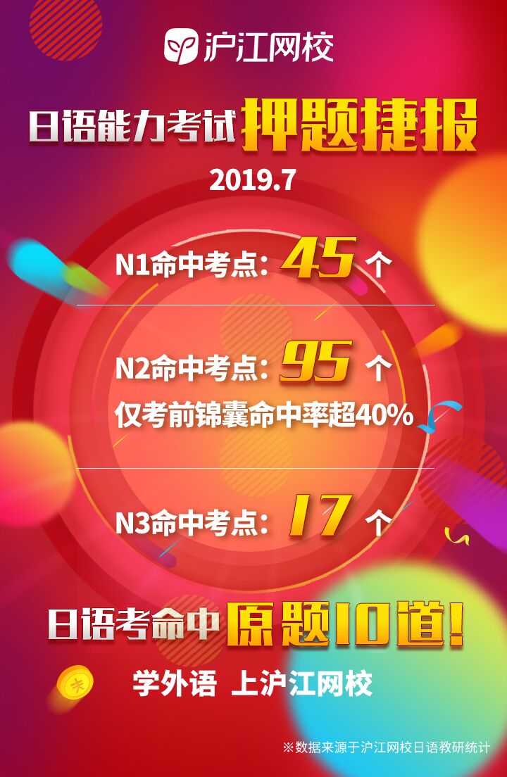 《沪江日语押中157个考点，以专业的教研服务多语种考培》