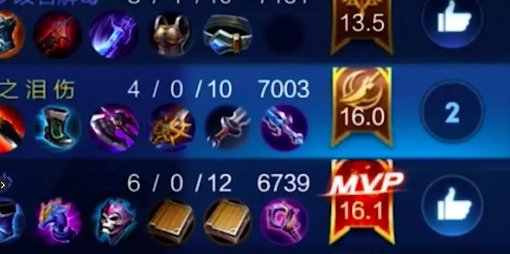 王者荣耀:梦泪mvp被强行夺走,竟然还有16.1的评分存在?