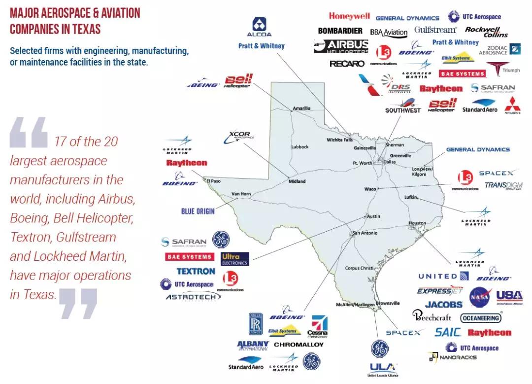 石油经济极大地塑造了德州产业和城市空间布局,而德克萨斯军事工业的