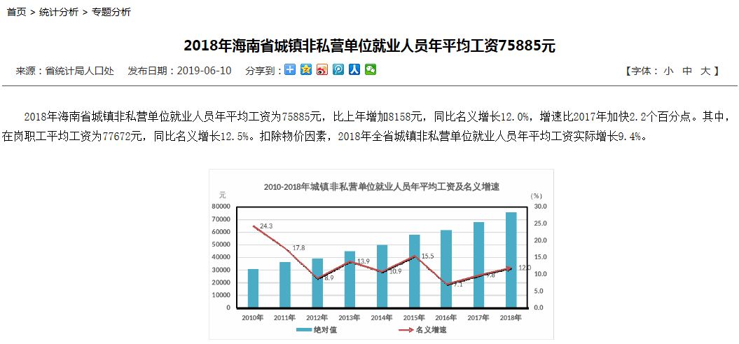 三亚工资待遇怎么样(三亚工资水平怎么样?)