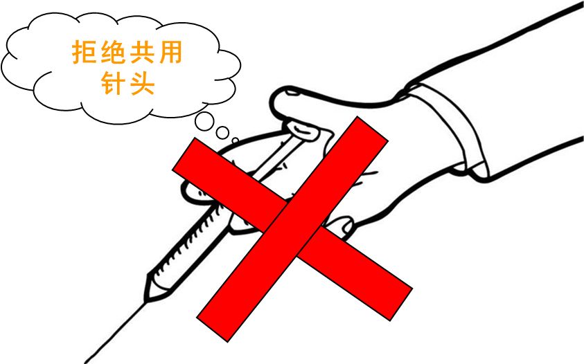 所以这也是为啥禁毒和防艾总是在一起而共用针具主要存在于吸毒人群中