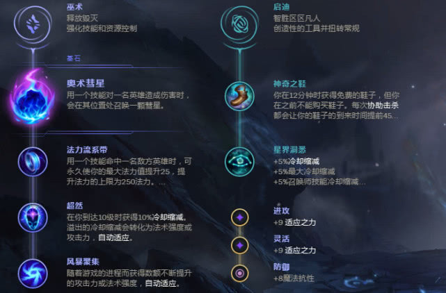 英雄联盟:炸弹人不能玩?花样w秀翻对手,冷门中单照样能c_技能