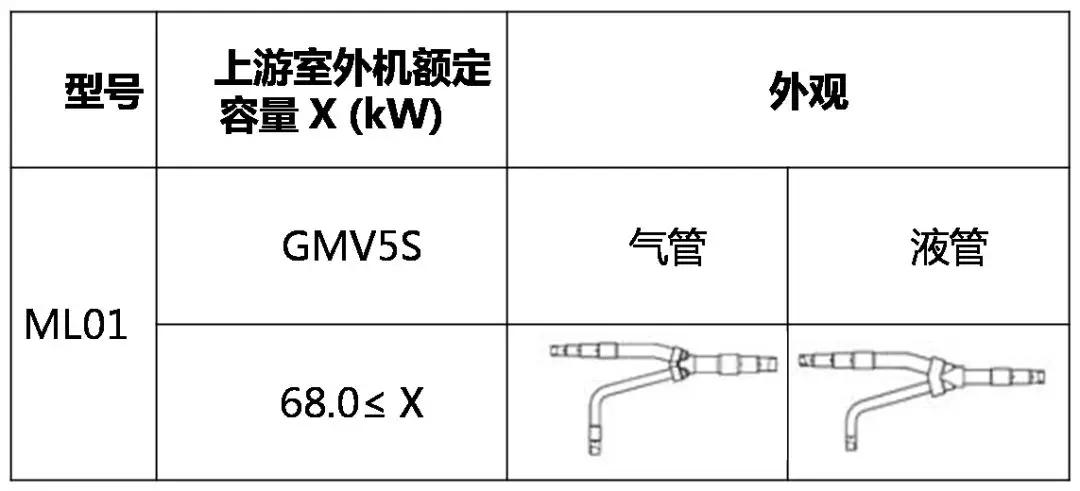 日立多联机铜管配管图图片