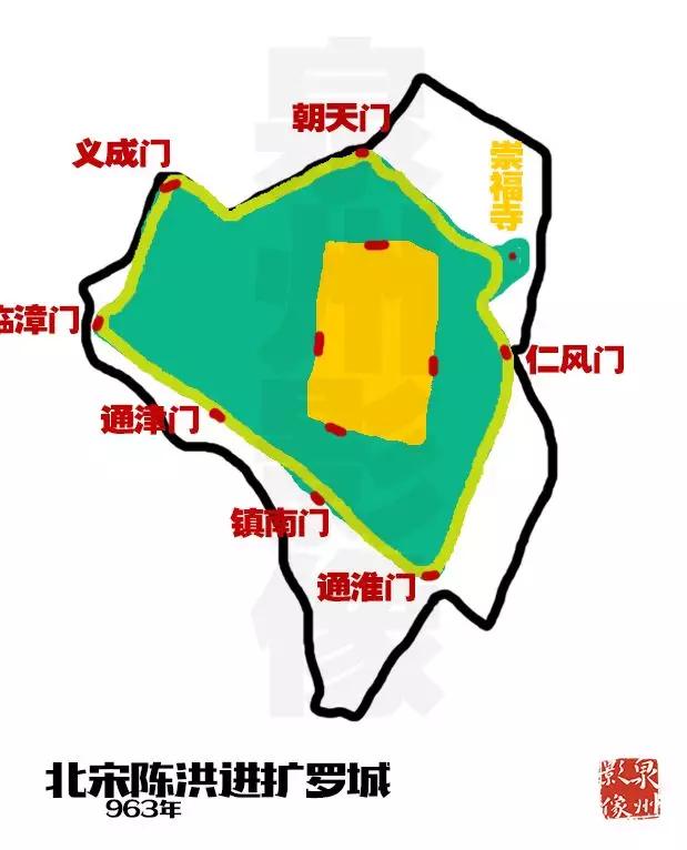 你知道泉州古城有多少座城门