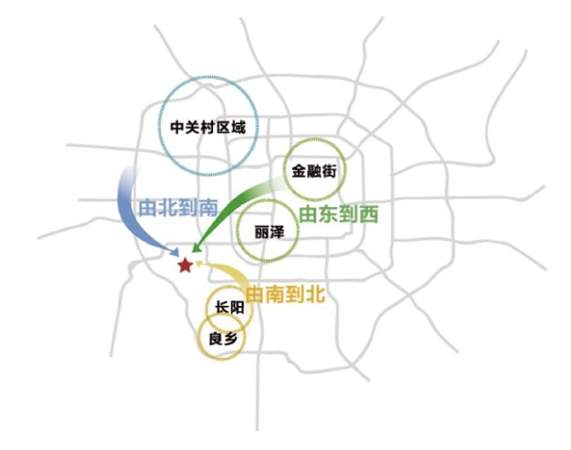 北京人均水量_北京故宫图片(2)