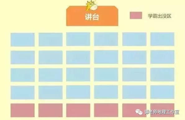 【教室地理】平时上课教室坐哪个位置最好?_座位