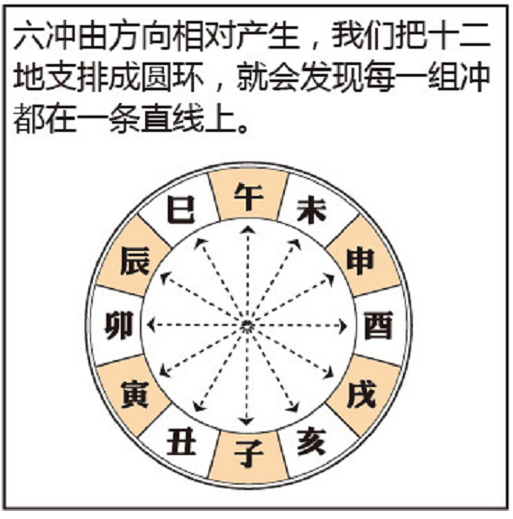 图解八字徐文祺pdf图片