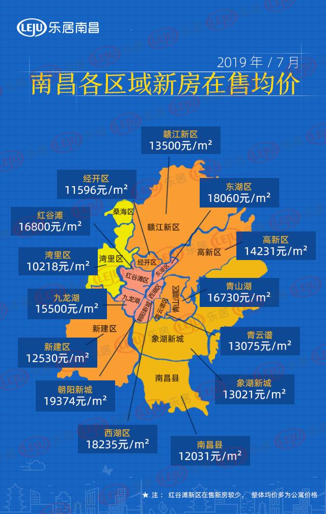 南昌7月最新房價地圖新鮮出爐!看看你能買哪裡