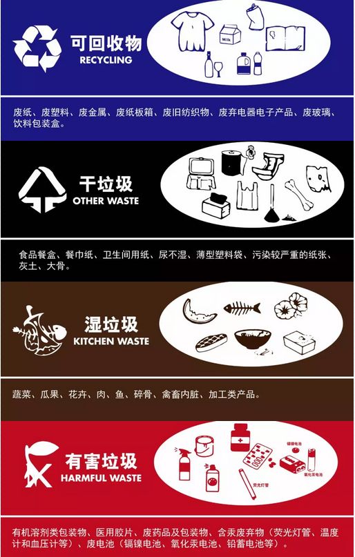 上海人民你是什么垃圾刷屏别笑学会这一点关乎孩子未来