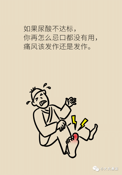 严格忌口为啥痛风还反复发作