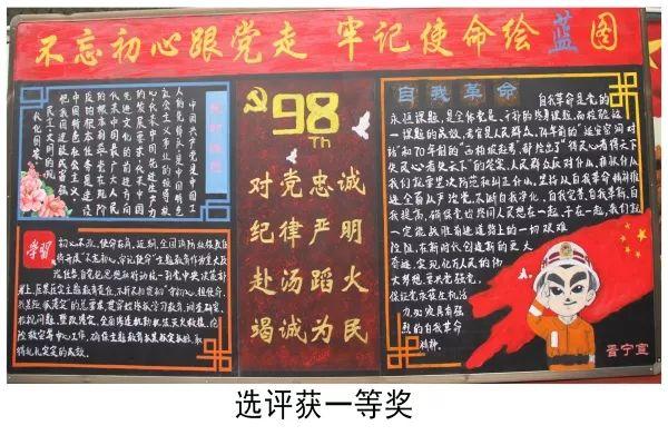 建党98周年黑板报图片