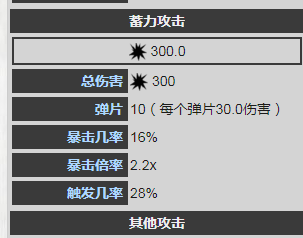 武器99圣装再临篇圣装觉醒双枪圣装救赎者测评