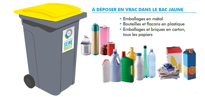 垃圾分类逼疯上海人民法国人我们已经分了100多年了