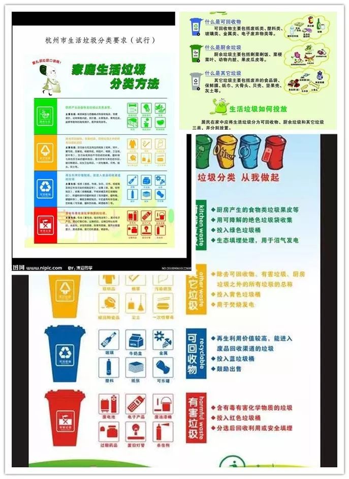 积极参与垃圾分类共同呵护绿色家园记桐庐县实验小学二4中队四彩小